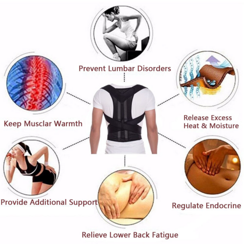 Adjustable Posture Corrector-Low Back Support & Shoulder Brace Belt