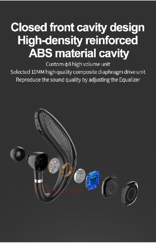 Wireless Bluetooth 5.0 Headset HandsFree